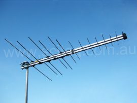 Odrok LP28F/34 Folding Log Periodic Aerial Antenna