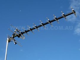 Odrok UWX20 UHF Aerial Antenna